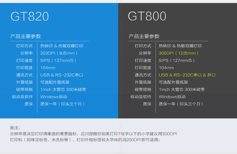 凯时K66·(中国)集团官方网站