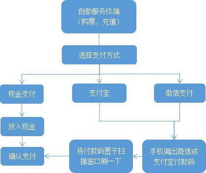 凯时K66·(中国)集团官方网站
