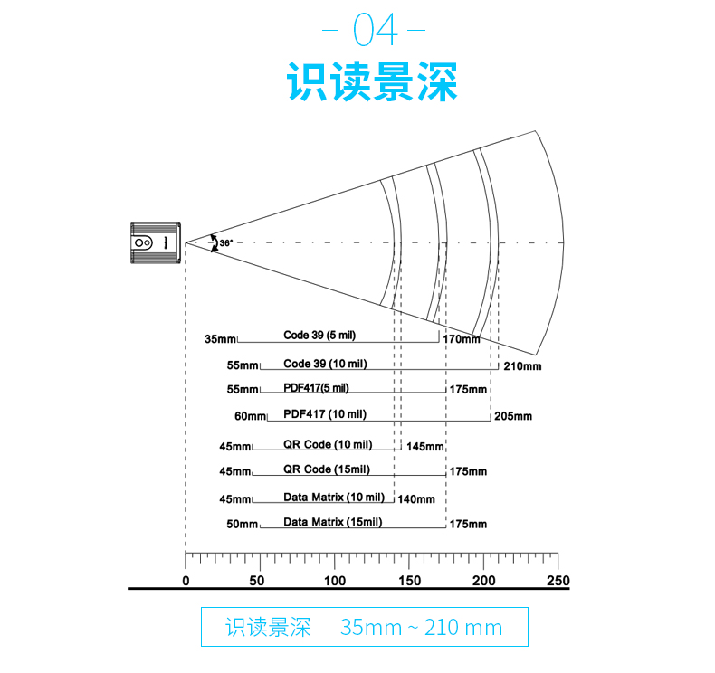 凯时K66·(中国)集团官方网站