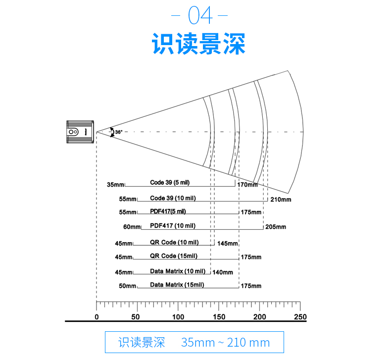 凯时K66·(中国)集团官方网站