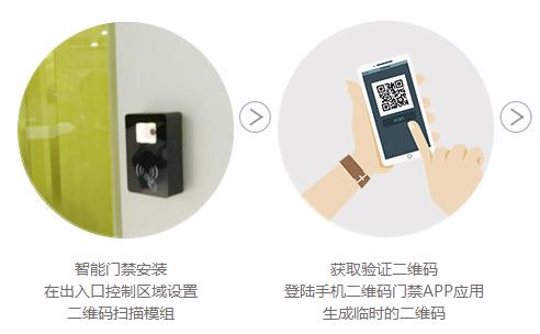 凯时K66·(中国)集团官方网站