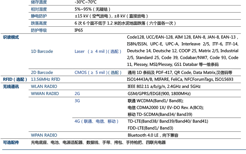 凯时K66·(中国)集团官方网站