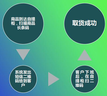 凯时K66·(中国)集团官方网站
