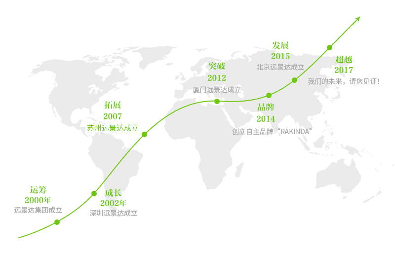 凯时K66·(中国)集团官方网站