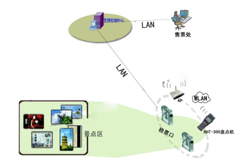 凯时K66·(中国)集团官方网站