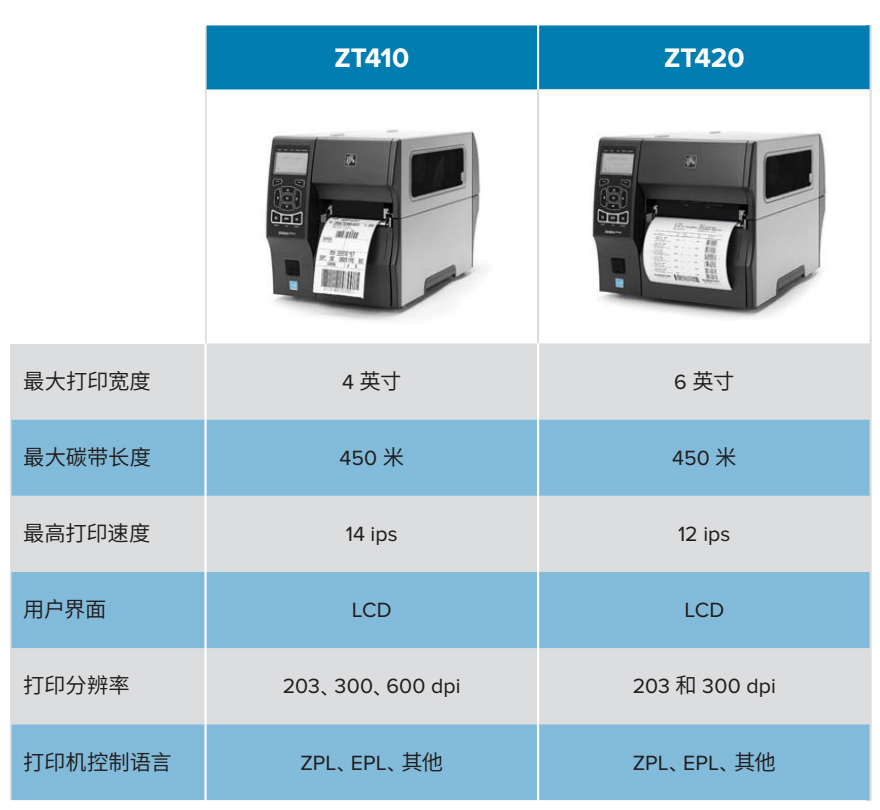 凯时K66·(中国)集团官方网站