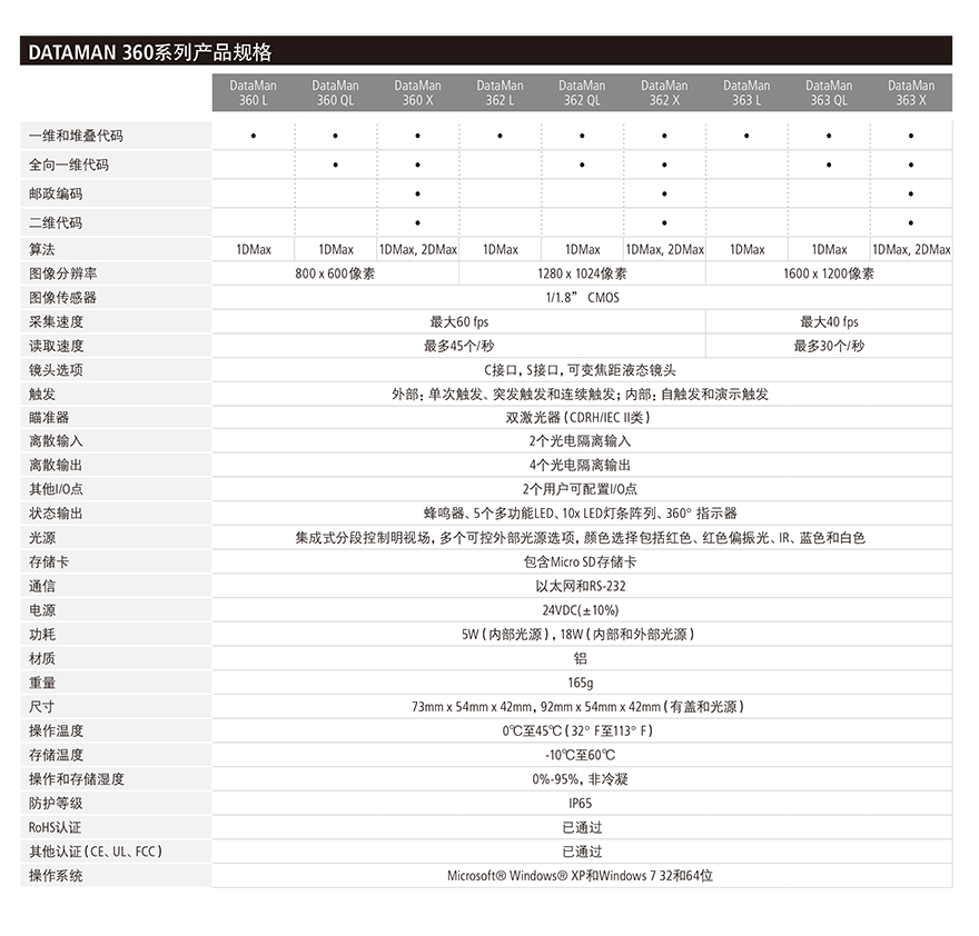 凯时K66·(中国)集团官方网站
