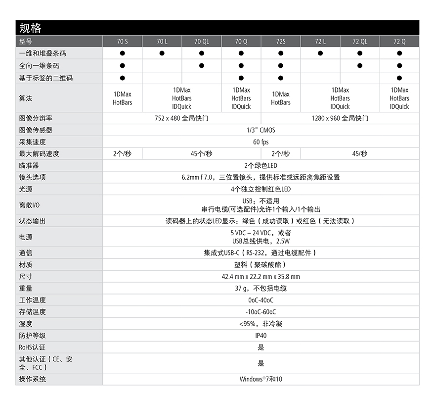凯时K66·(中国)集团官方网站