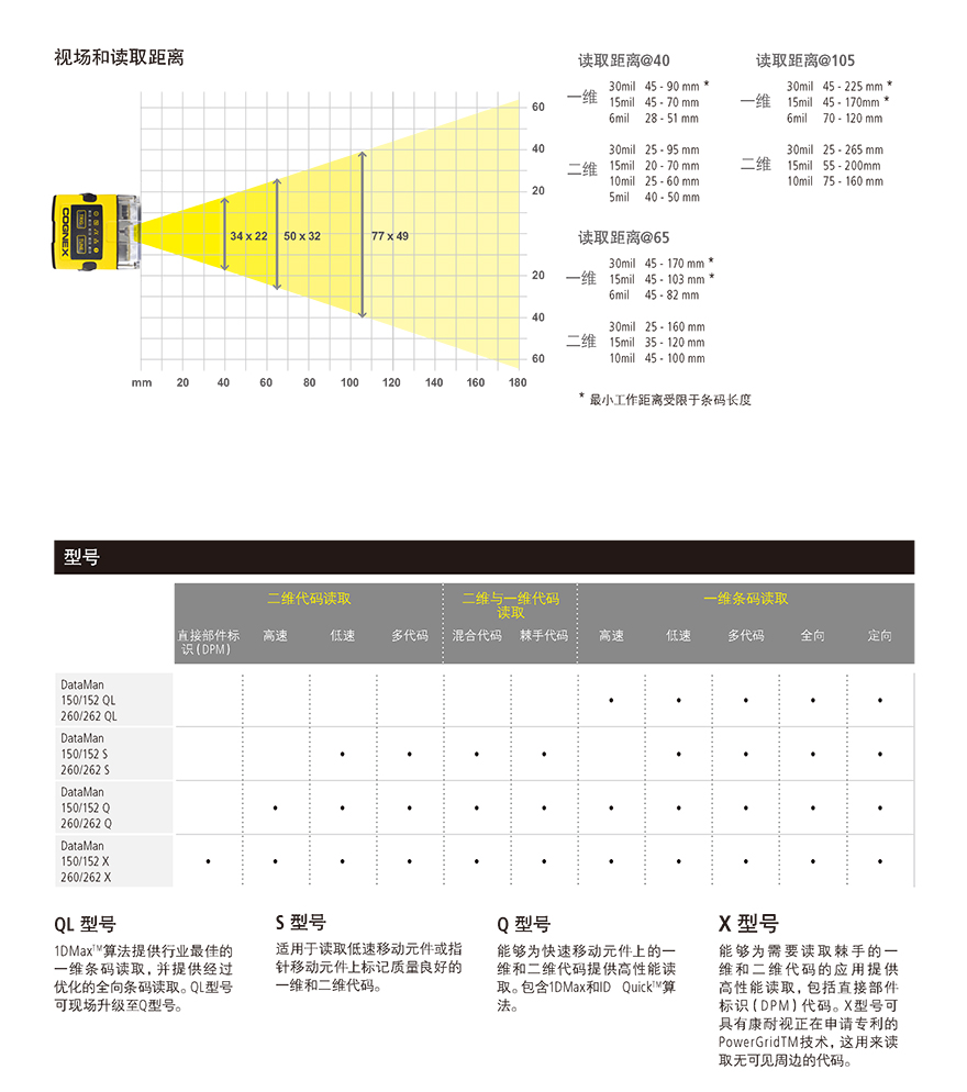 凯时K66·(中国)集团官方网站