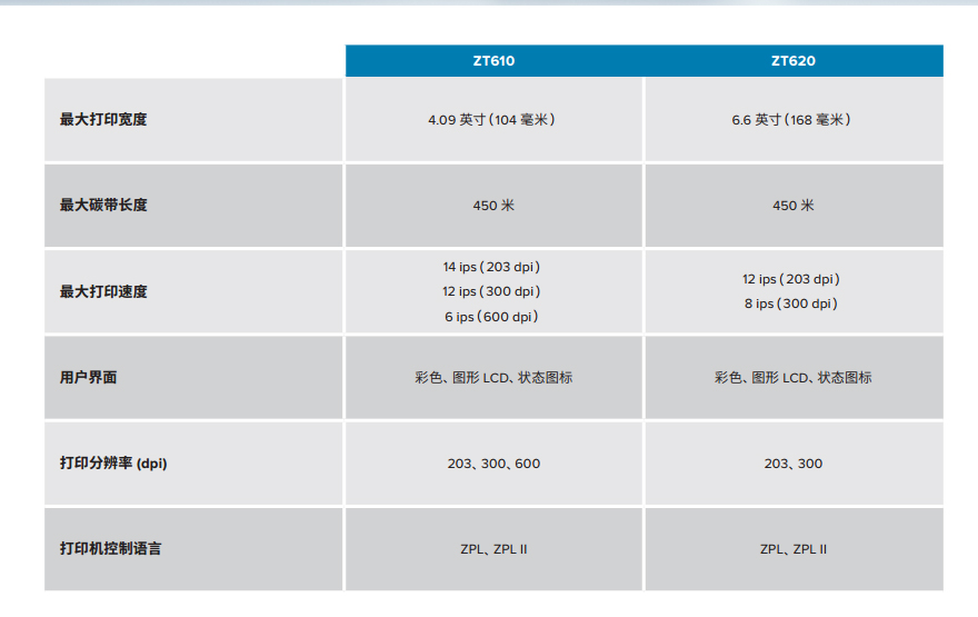 凯时K66·(中国)集团官方网站
