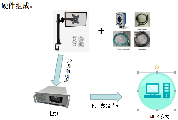 凯时K66·(中国)集团官方网站