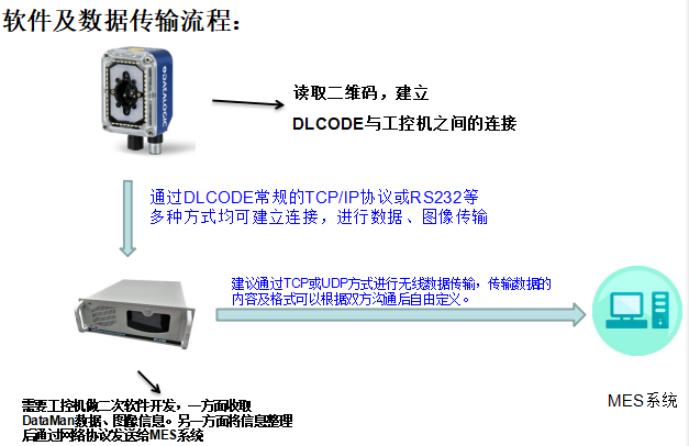 凯时K66·(中国)集团官方网站
