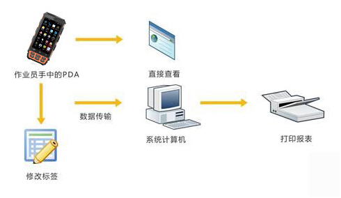凯时K66·(中国)集团官方网站