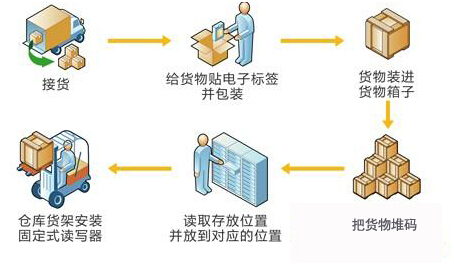 凯时K66·(中国)集团官方网站