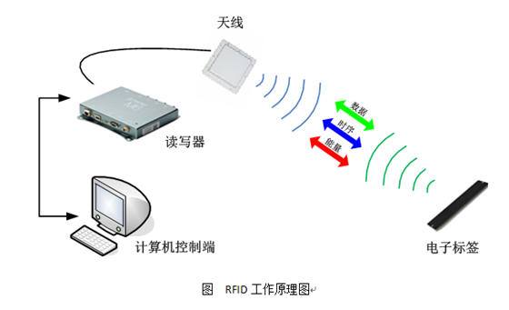 凯时K66·(中国)集团官方网站