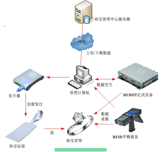 凯时K66·(中国)集团官方网站