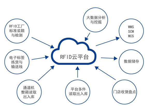 凯时K66·(中国)集团官方网站