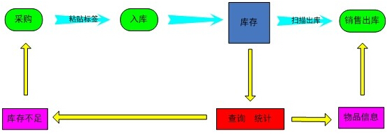凯时K66·(中国)集团官方网站