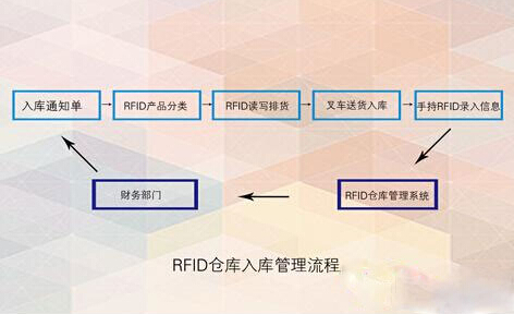 凯时K66·(中国)集团官方网站