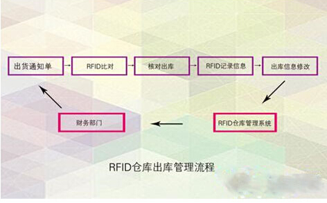 凯时K66·(中国)集团官方网站