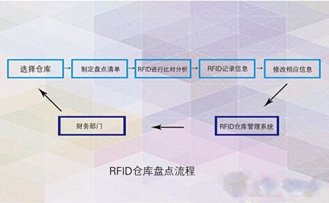 凯时K66·(中国)集团官方网站
