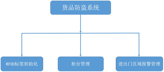 凯时K66·(中国)集团官方网站