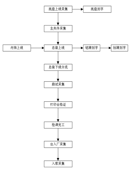 凯时K66·(中国)集团官方网站