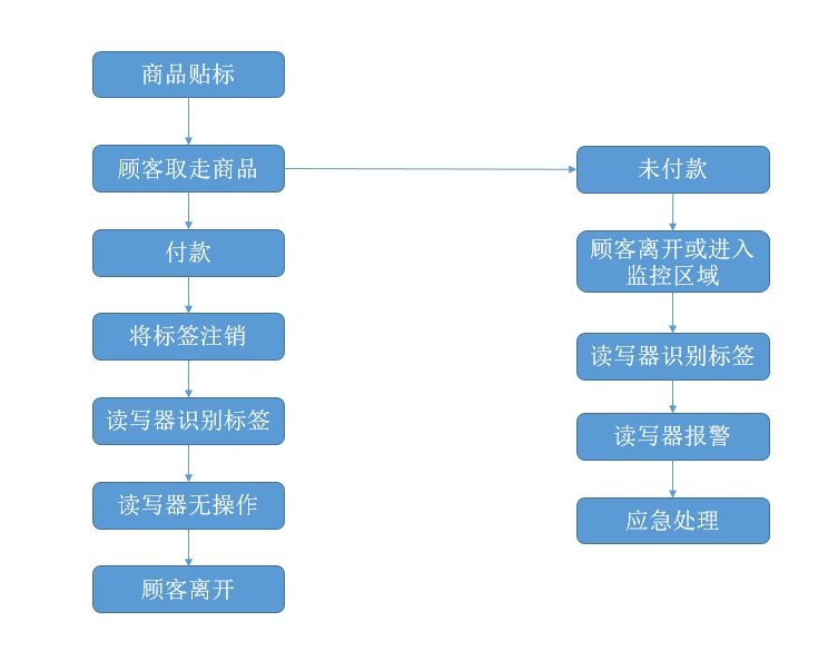 凯时K66·(中国)集团官方网站