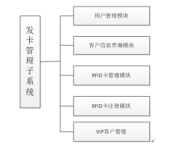 凯时K66·(中国)集团官方网站
