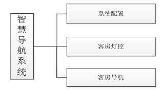 凯时K66·(中国)集团官方网站