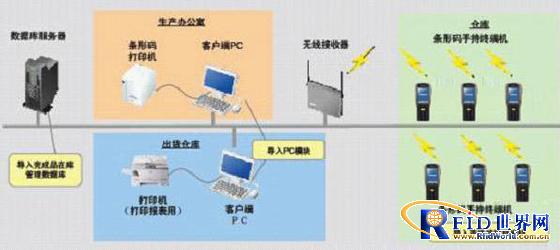 凯时K66·(中国)集团官方网站