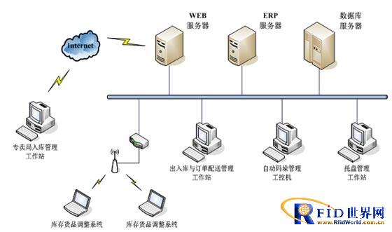 凯时K66·(中国)集团官方网站