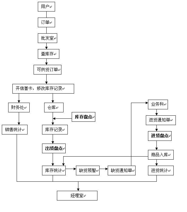 凯时K66·(中国)集团官方网站