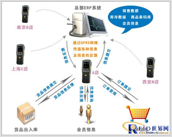 凯时K66·(中国)集团官方网站