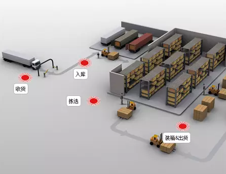 凯时K66·(中国)集团官方网站