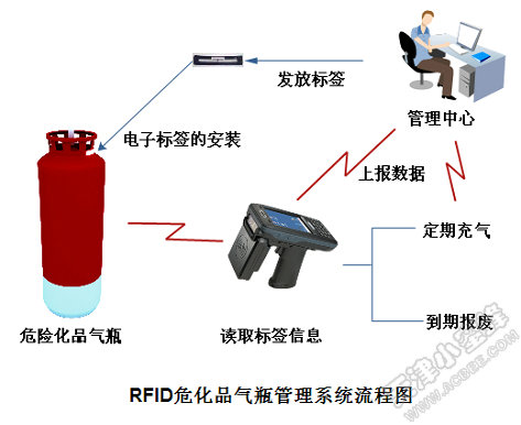 凯时K66·(中国)集团官方网站