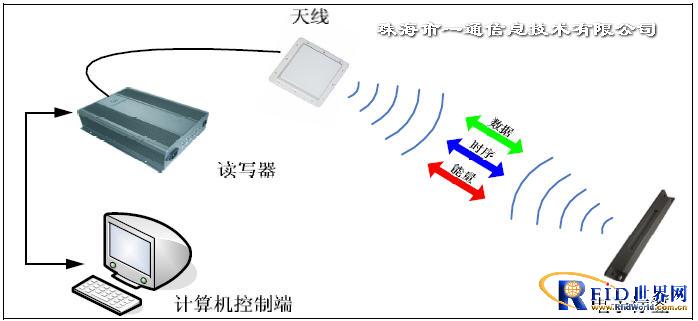 凯时K66·(中国)集团官方网站