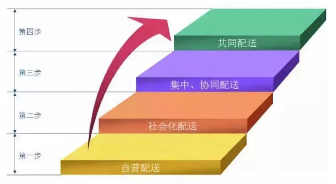 凯时K66·(中国)集团官方网站