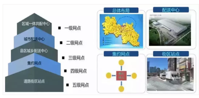 凯时K66·(中国)集团官方网站