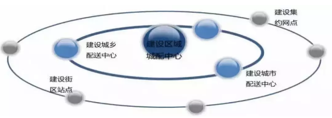 凯时K66·(中国)集团官方网站