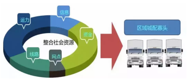凯时K66·(中国)集团官方网站