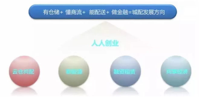 凯时K66·(中国)集团官方网站