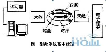 凯时K66·(中国)集团官方网站