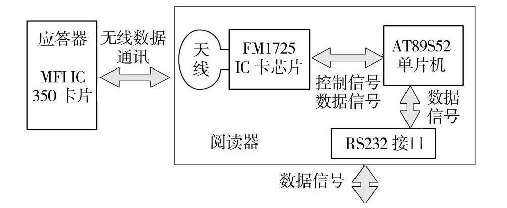 凯时K66·(中国)集团官方网站