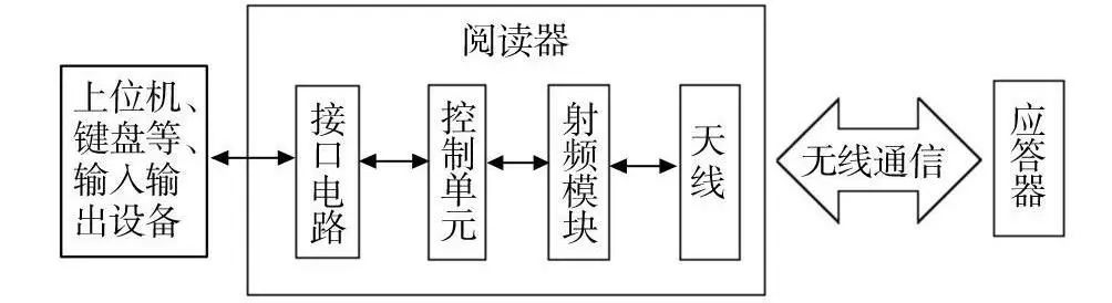 凯时K66·(中国)集团官方网站