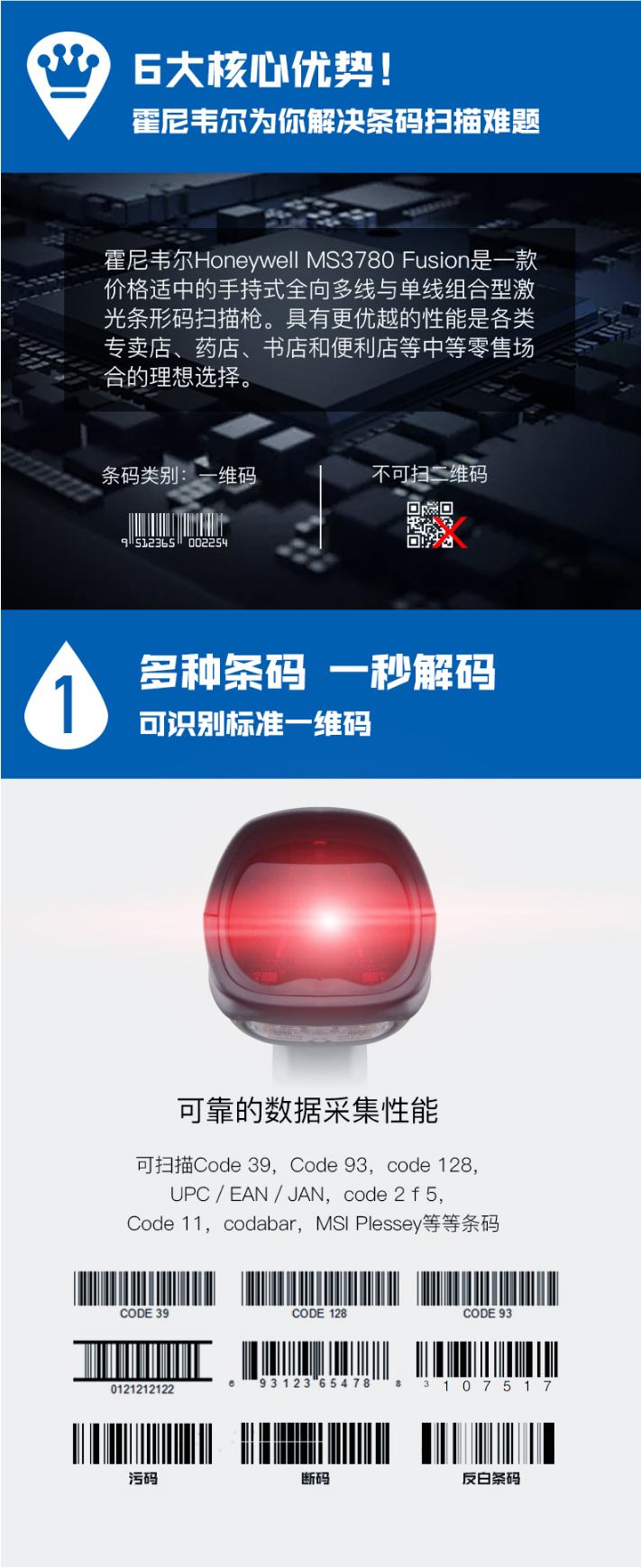 Hoenywell MS3780 扫描枪能够识别种种条码，解码速率快