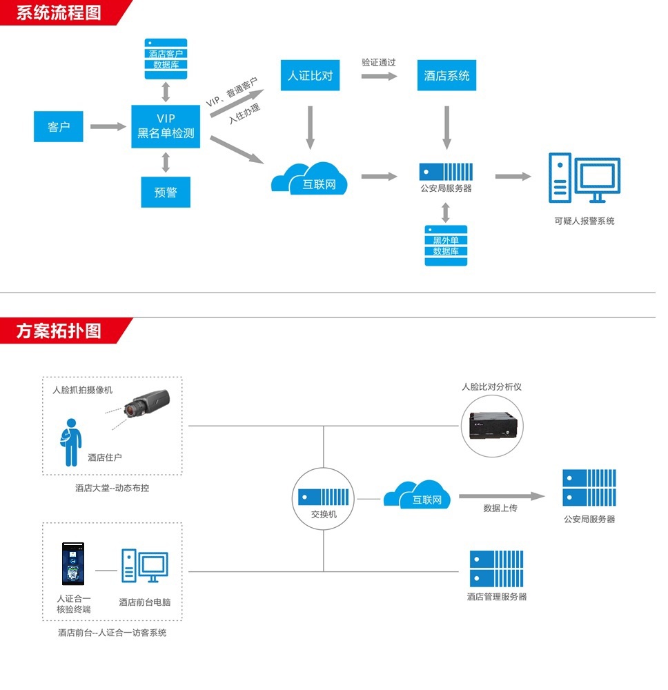 凯时K66·(中国)集团官方网站