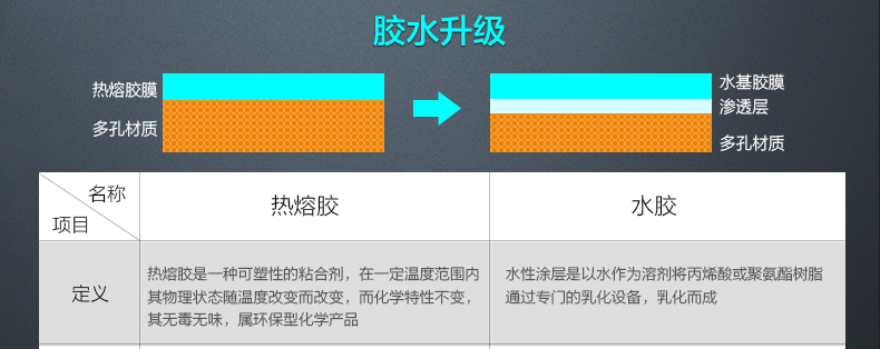 凯时K66·(中国)集团官方网站