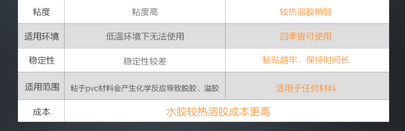凯时K66·(中国)集团官方网站