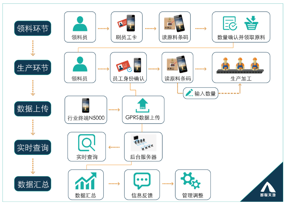 凯时K66·(中国)集团官方网站